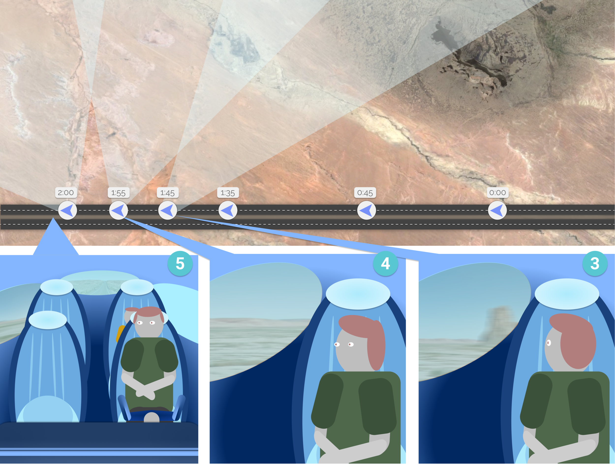 Filmstrip: the AR window freezing a point-of-interest frame while a conversation happens.