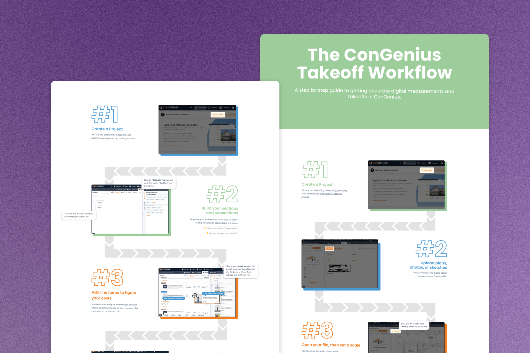 A support infographic built in the same brand system.